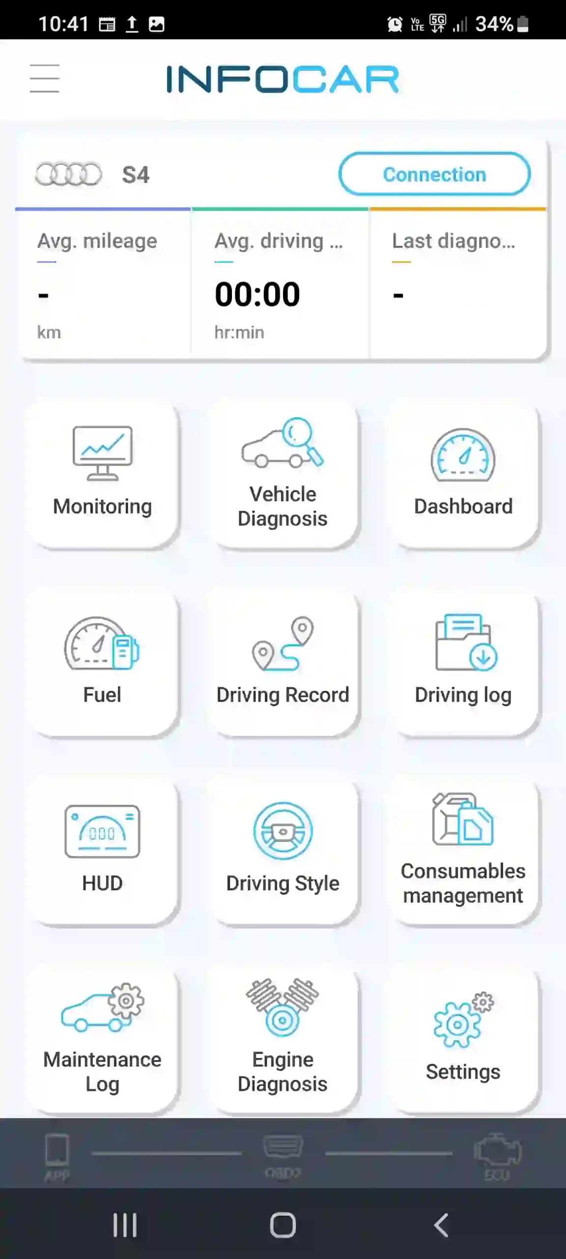 تطبيق Infocar للايفون