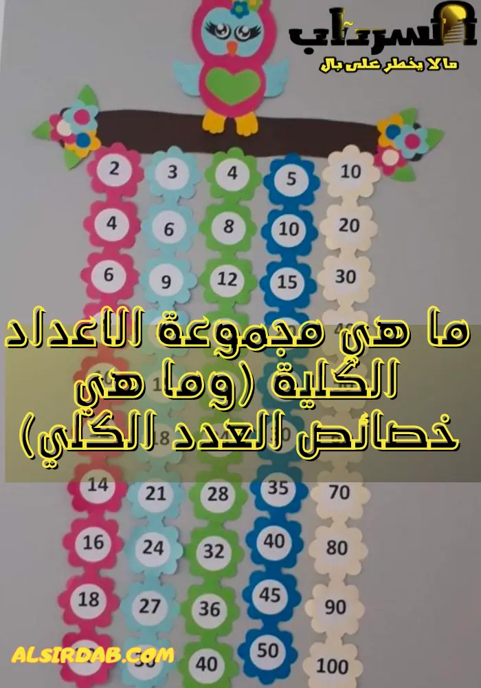 ما هي مجموعة الاعداد الكلية (وما هي خصائص العدد الكلي)